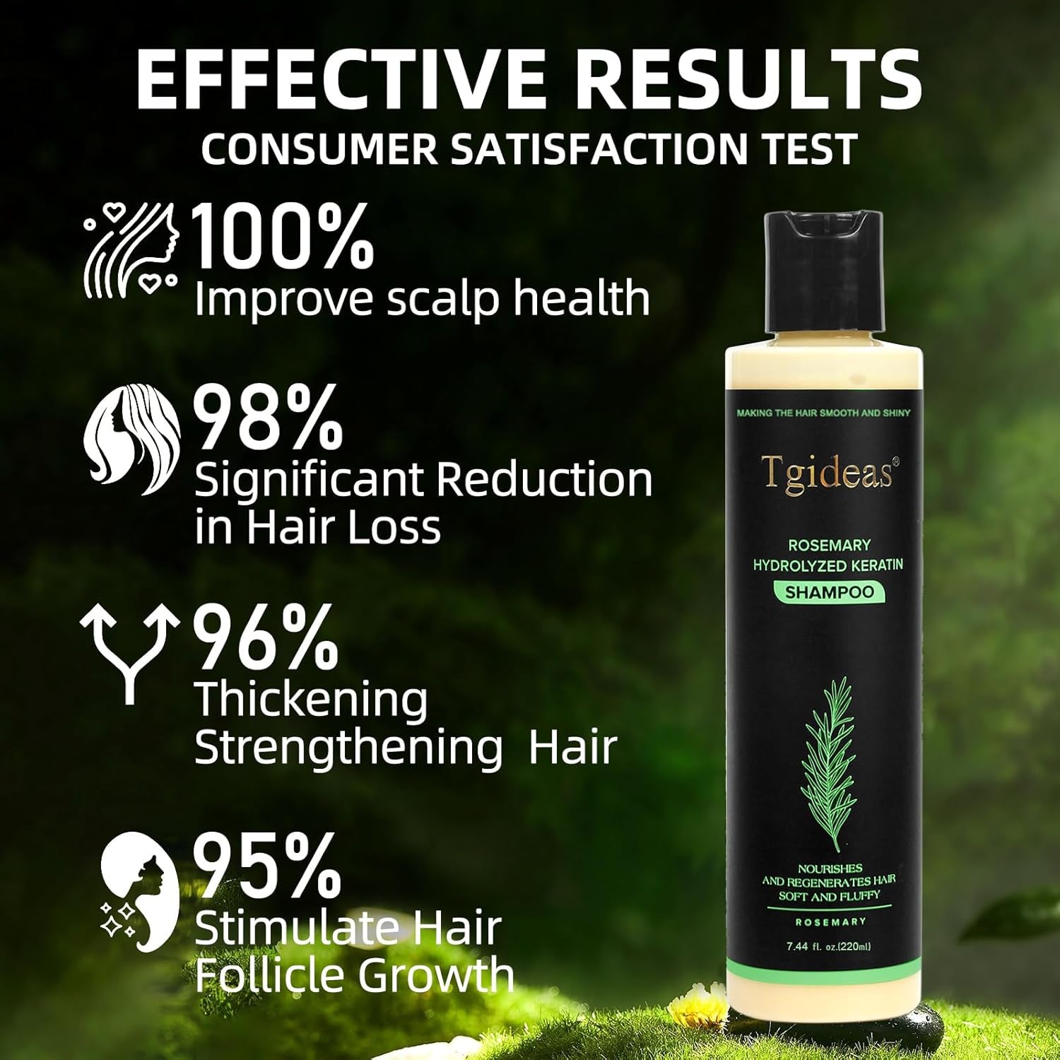 Tgideas Organic Rosemary Hair Growth Shampoo for Women and Men-Natural Thickening & Strengthening Shampoo with Hydrolyzed Keratin for Thinning Hair & Hair Loss 7.4 Fl.Oz