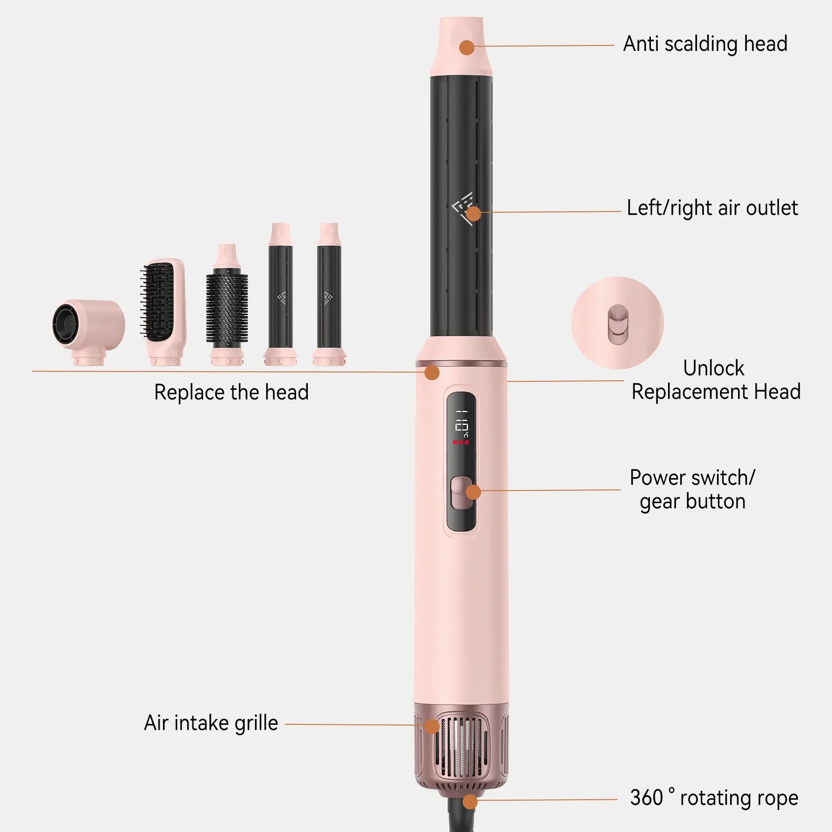 ATOPSKINS 5-in-1 Hot Air Brush with Gentle Styling, Ultra-Lightweight Design, and Heat-Free Attachment for Zero Heat Damage, Made of Durable Plastic, Includes 1-Year Warranty