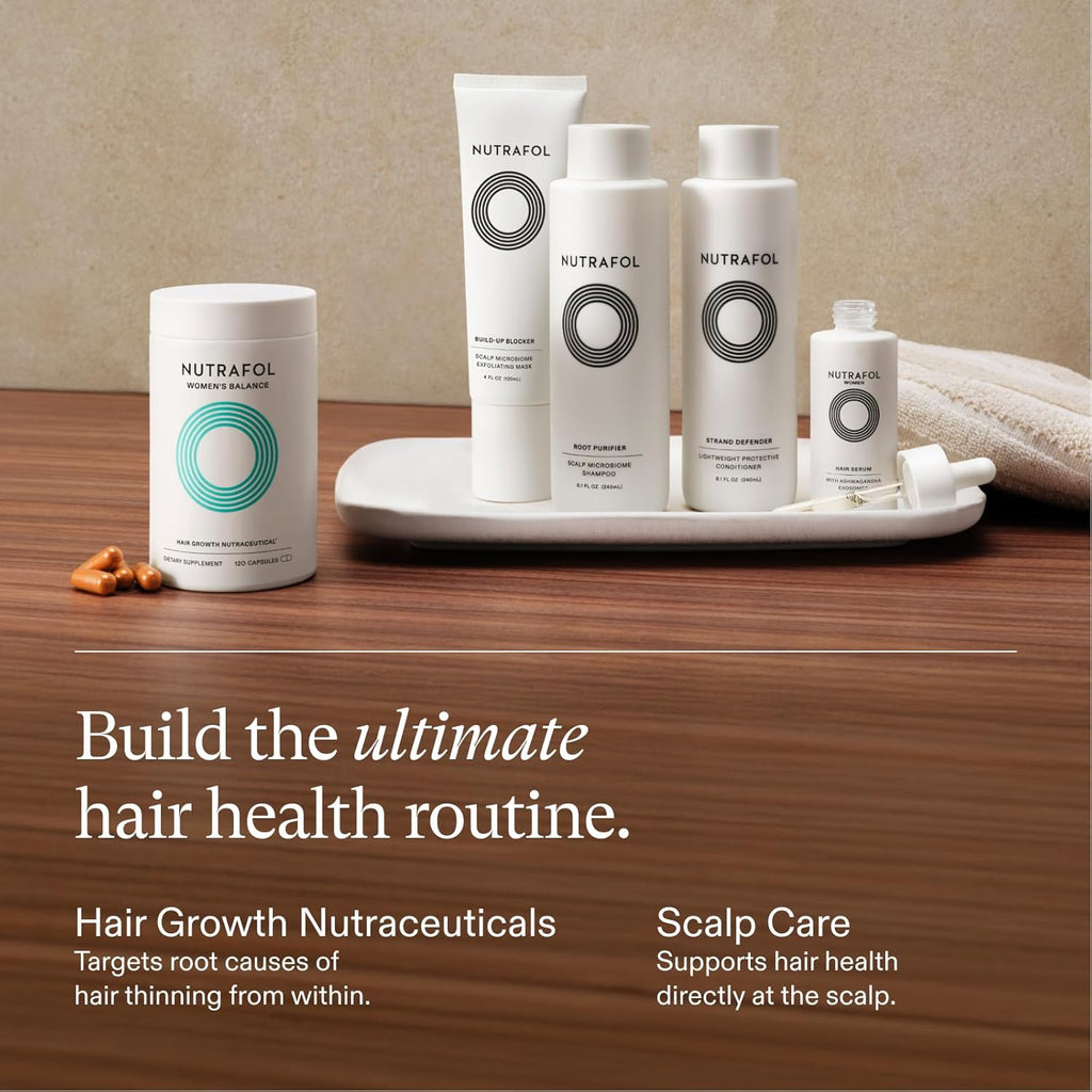 Nutrafol Women'S Balance Hair Growth Supplements, Ages 45 and Up, Clinically Proven for Visibly Thicker Hair and Scalp Coverage, Dermatologist Recommended - 1 Month Supply