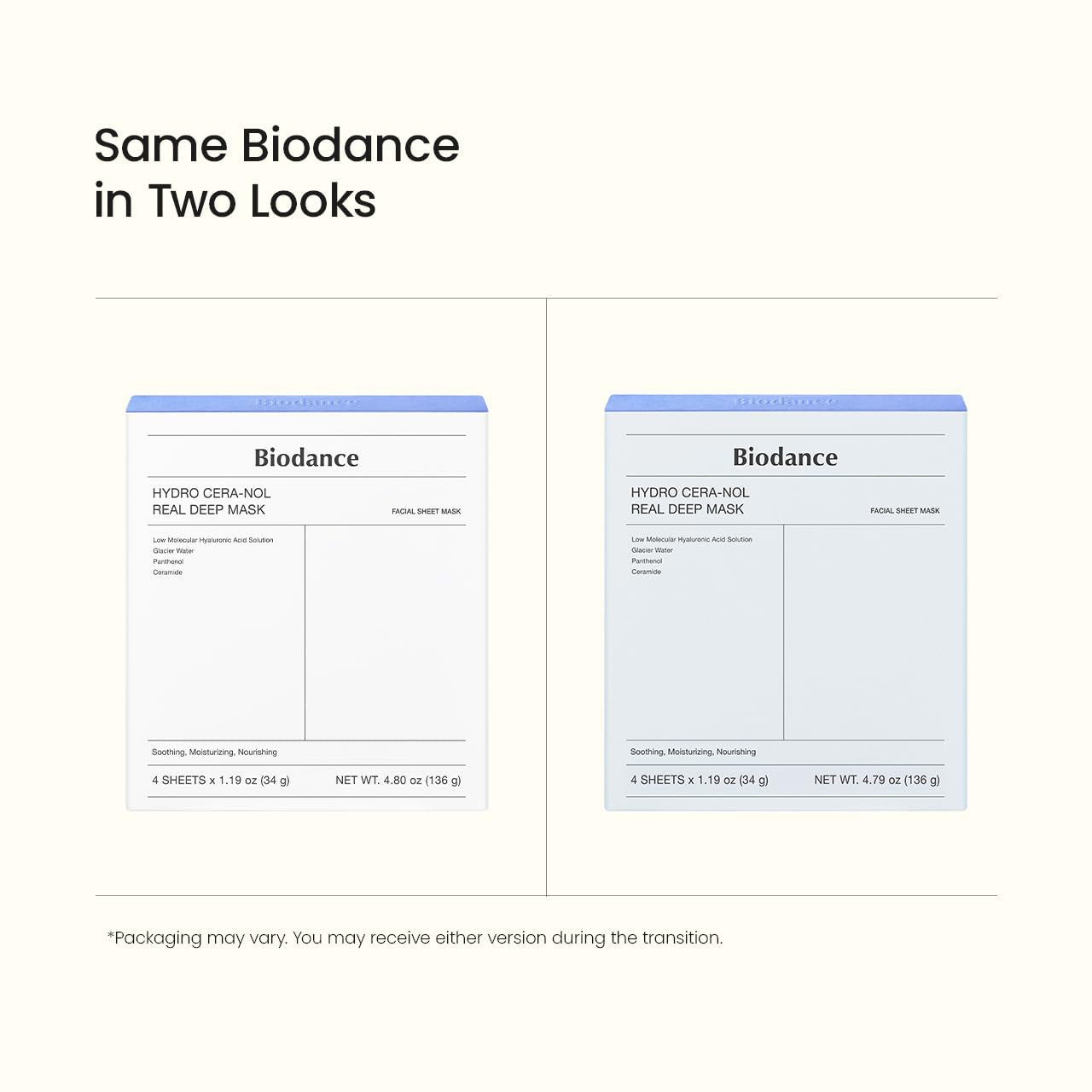 BIODANCE Hydro Cera-Nol Real Deep Mask, Hydrating Overnight Hydrogel Face Mask, Moisturizing, Redness Reducing, Quick Soothing, Korean Skin Care |1.19Oz(34G) X4Ea