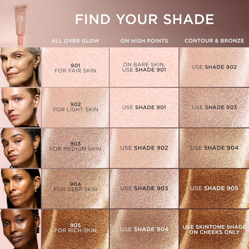 L'Oreal Paris Makeup True Match Lumi Glotion, Natural Glow Enhancer, Illuminator Highlighter, Bronzing Drops for a Sun-Kissed Glow, 902 Light
