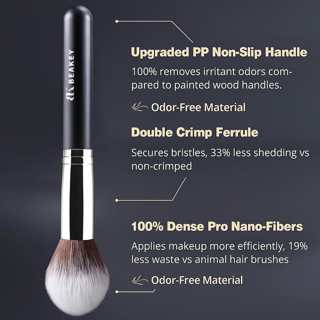 Makeup Brushes Set, Professional Foundation Eyeshadow Concealer Blush Powder Bronzer Applicator, 2 Blender Sponge with Beauty Paper Case